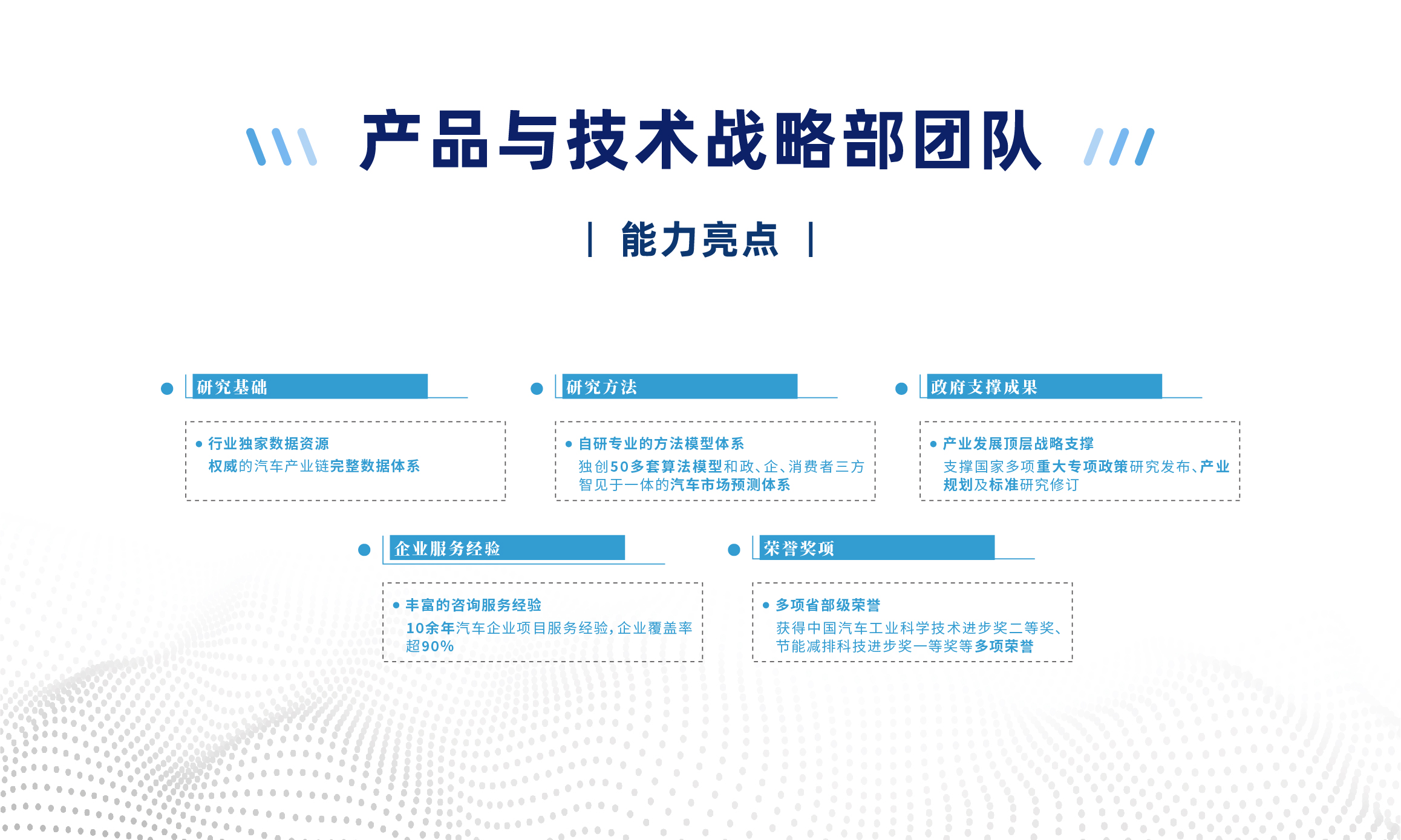 产品与技术战略部团队